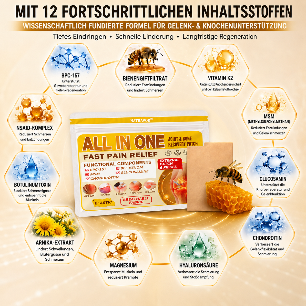 Letzte Chance! Sichere dir dieses Mega-Schnäppchen mit 90 % Rabatt! 🔥 180 Tage Geld-zurück-Garantie! Kostenloser Versand! Natravor®