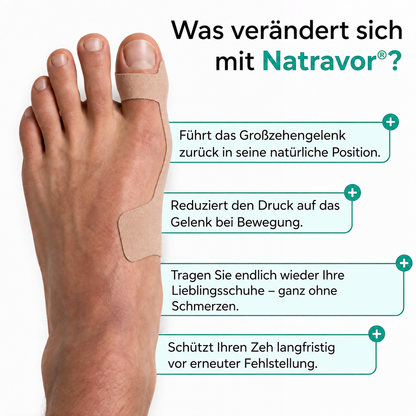 🏅 Natravor® Botanisches Komfort-Pflaster bei Hallux valgus 👠 Flexible Fußpflege + pflanzlich inspirierte Komfortformel