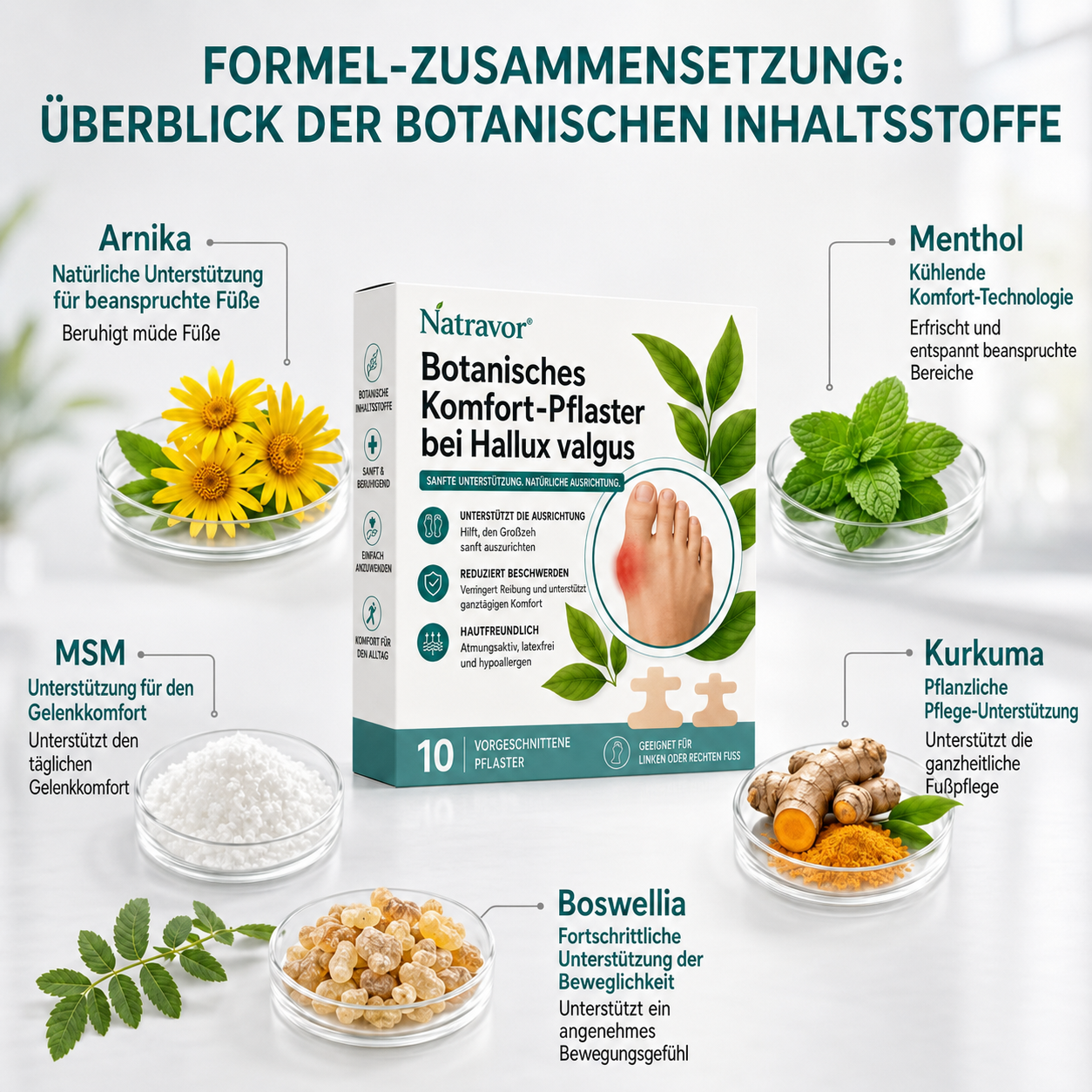 🏅 Natravor® Botanisches Komfort-Pflaster bei Hallux valgus 👠 Flexible Fußpflege + pflanzlich inspirierte Komfortformel